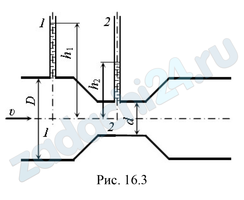 Для определения расхода воды применяется пьезометрический водомер (рис. 16.3). Диаметр трубы D = 200 мм, диаметр суженного сечения d = 100 мм. Уровень жидкости в пьезометре 1 h1 = 1,0 м, уровень жидкости в пьезометре 2 h2 = 40 см. Определить: а) расход, приняв коэффициент расхода μ = 0,98; б) величину удельной кинетической энергии жидкости в сечениях 1 – 1 и 2 –2.