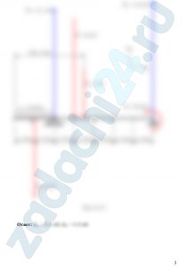 Однородная балка весом G, расположенная в вертикальной плоскости (табл. С1, рис. С1.0–С1.9), закреплена в точке А шарнирно, а в точке В прикреплена к вертикальному стержню с шарнирами на концах. На балку действуют: пара сил с моментом М = 20 кН·м, равномерно распределенная нагрузка с интенсивностью q и сила Fi , значение и точка приложения которой указаны в табл. C1. Расстояния между точками A, B, C, D, E, H, K, L равны a = 0,4 м. Определить реакции связей в точках А, В, вызываемые действующими нагрузками.