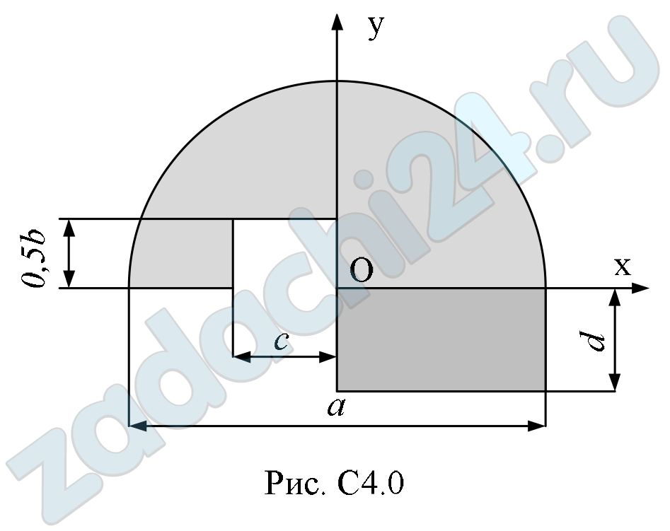 Хаванский В.И Теоретическая механика ДВГУПС 2014 Задача С4 Рисунок 0 Для однородной пластины, размеры которой даны в табл. С4, определить положение центра тяжести (рис. С4.0–С4.9).