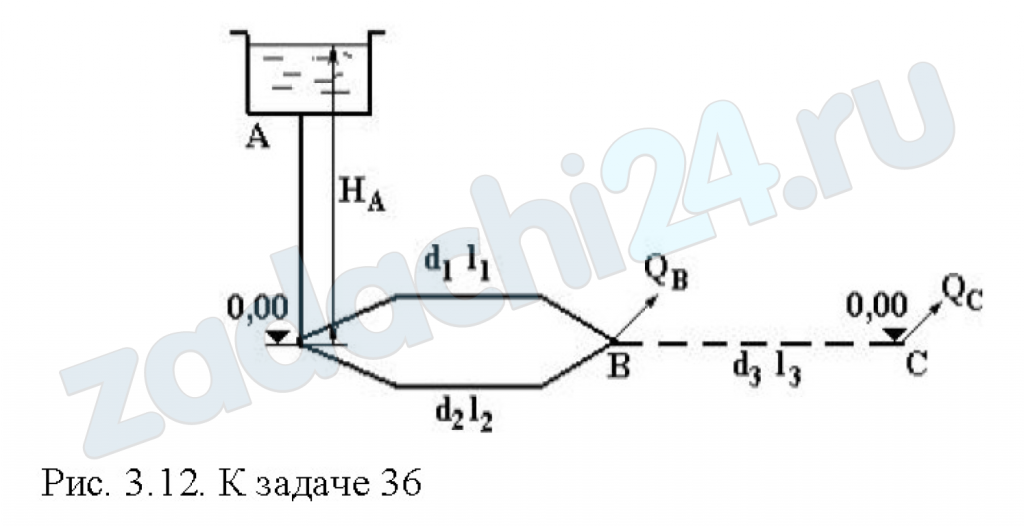 Расход QВ = 30 л/с поступает из напорного бака А в пункт В по двум параллельно соединенным трубопроводам (рис. 3.12). Размеры параллельно соединенных труб l1 = 412 м, d1 = 150 мм, l2 = 386 м, d2 = 125 мм. Параллельно соединенные трубы стальные нормальные. Определить: 1) отметку НА горизонта воды в напорном баке и расходы Q1 и Q2 по параллельным ветвям; расход QC который можно получить в конце добавочной ветви ВС (l3 = 280 м, d3 = 150 мм), если увеличить начальный напор HA на 1,0 м; при этом расход QВ не меняется. На ветви ВС труба стальная новая. При определении расхода QC учесть, что потери и расходы на параллельных участках увеличатся по сравнению со значениями, полученными в п.1.