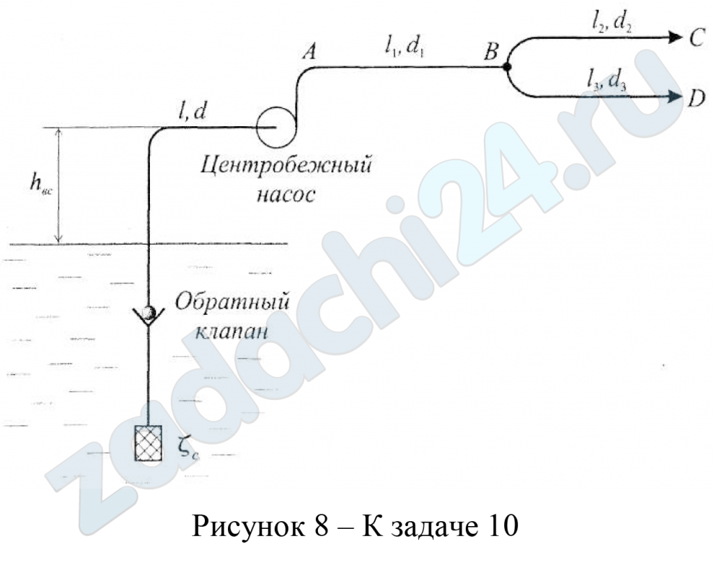 Для горизонтального разветвленного трубопровода, рисунок 8, подобрать диаметры труб d, d1, d2, d3, при скорости воды V около 1,5 м/с. Расход по каждой ветви (l2, l3) должен составлять не менее Q л/с, см. таблицу 14. По напору насоса и расходу выбрать приемлемый центробежный насос. Пояснить обозначения, принятые для марки насоса. Определить для насоса допустимую высоту всасывания. Местные сопротивления считать равными 0,1 от линейных. Коэффициент местного сопротивления для сетки с обратным клапаном С задан в таблице 14. Температуру воды считать равной t = 20С.