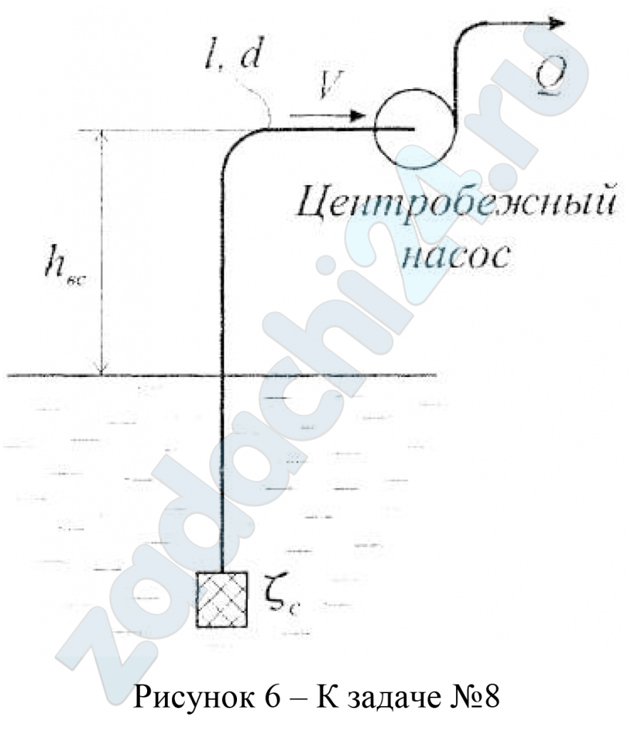 Определить высоту всасывания центробежного насоса, подающего воду по трубопроводу диаметром d и длиной l. Расход воды Q. Для насоса считать заданными число оборотов n, напор Н. Коэффициент в формуле Руднева (коэффициент Руднева) принять равным С (в таблице 10). Трубы – обычные водопроводные. Коэффициент местного сопротивления для сетки (фильтра) – С. Температуру воды считать равной t = 20С.