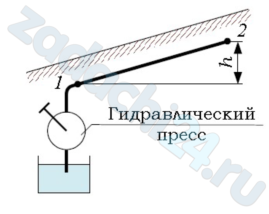 При испытании нового трубопровода его заполняют жидкостью, а затем гидравлическим прессом подкачивают ее и поднимают манометрическое (избыточное) давление до значения pисп в самой высоко расположенной точке 2. Определите, какое избыточное давление должно быть при этом создано в точке 1, если она ниже точки 2 на величину h? Плотность жидкости ρ.