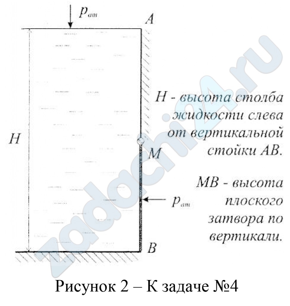 Определить силу давления воды на вертикальный гидравлический затвор (см. рисунок 2) и координату приложения равнодействующей силы. Для вертикальной стенки построить эпюру гидростатического давления (без масштаба). Затвор представляет собой плоскую фигуру, формы и размеры которой указаны в таблице 4.